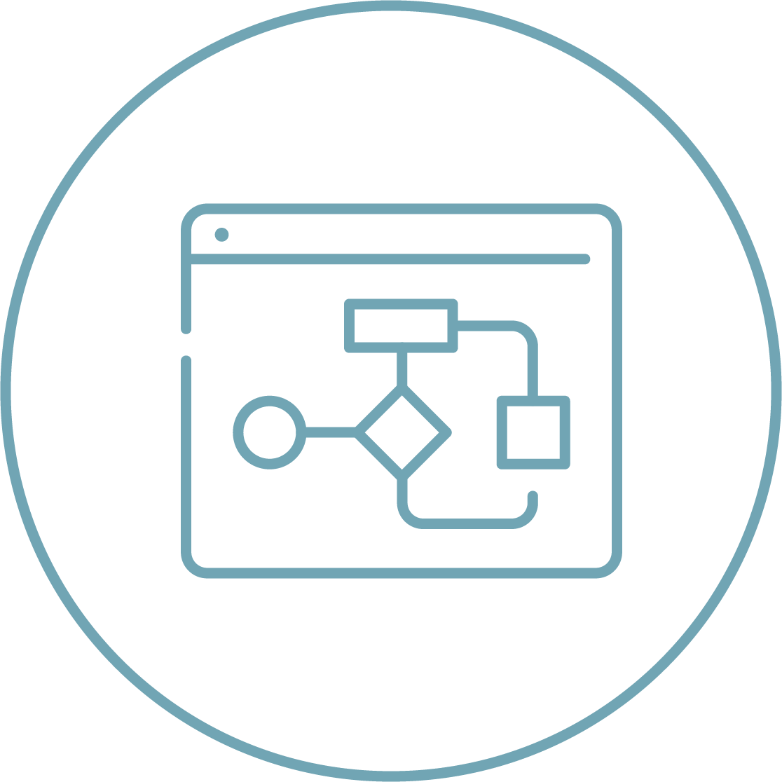 Configuration & Set Up image